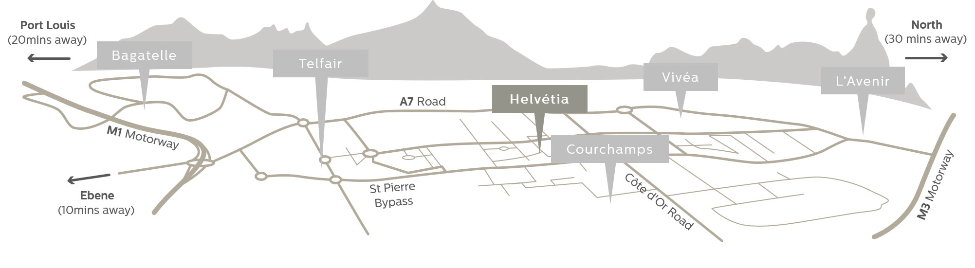 Helvetia